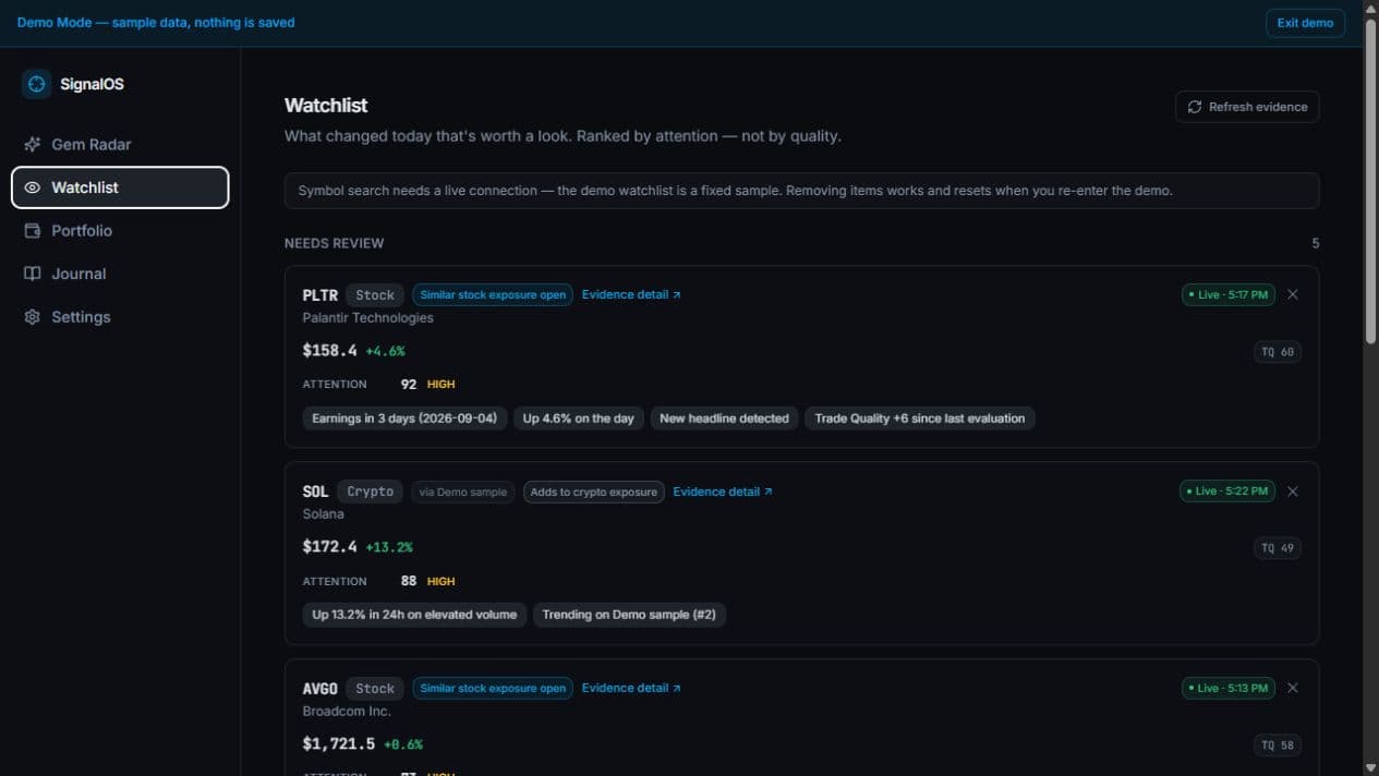 SignalOS sample watchlist showing PLTR, SOL, and AVGO ranked by Attention with reasons such as earnings proximity, price movement, and new headlines.