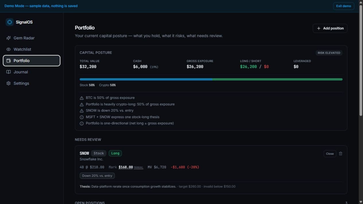 SignalOS Demo Mode portfolio showing sample total value, cash, gross exposure, stock and crypto mix, risk warnings, and a position requiring review.